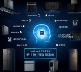 新主流崛起 互聯(lián)網(wǎng)家電引領(lǐng)家用電器銷(xiāo)售變革