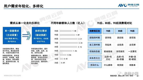 2021年下半年中國(guó)家電零售市場(chǎng)預(yù)測(cè) 家用電器互聯(lián)網(wǎng)銷(xiāo)售新趨勢(shì)與機(jī)遇